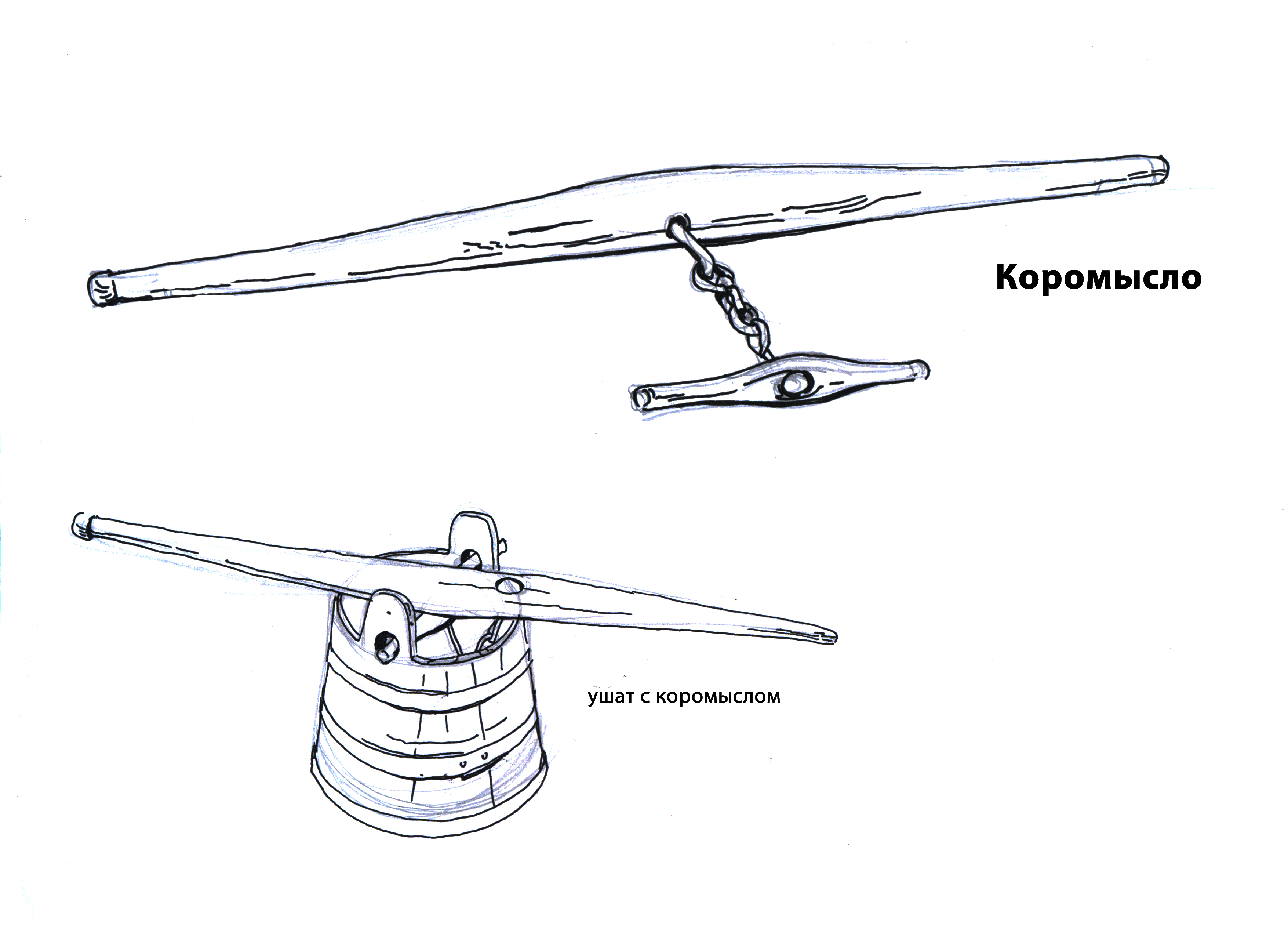 Коромысло рисунок карандашом